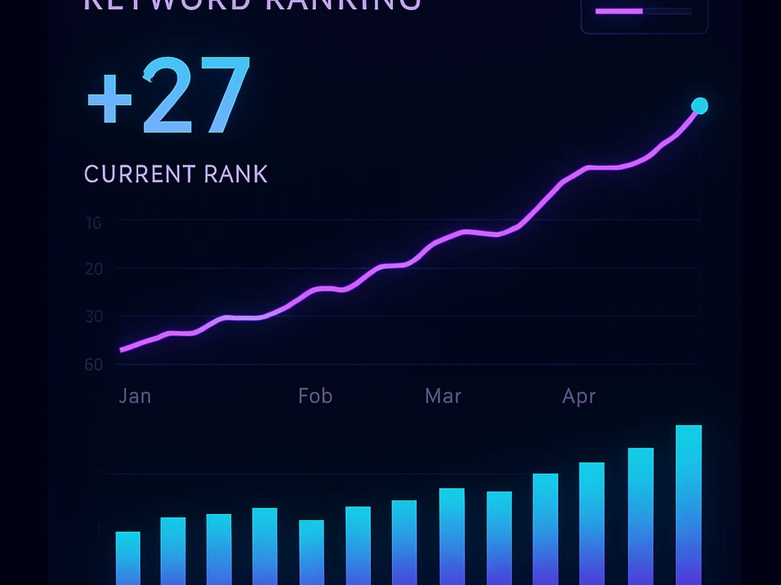 Keyword Research & Strategy